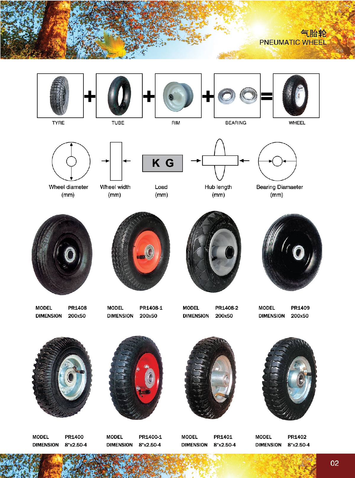 Custom Pneumatic Wheels