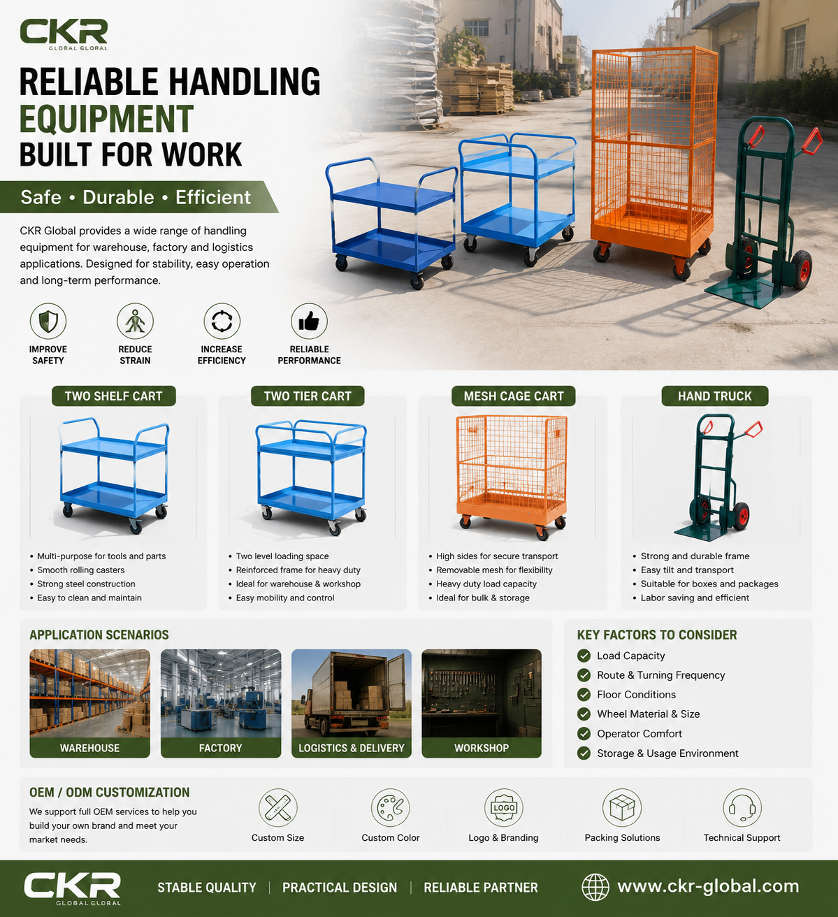 Material Handling Tips for B2B Buyers